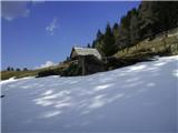 Planina Stamare z Jesenic prek Alničja 